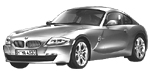 BMW E86 C0826 Fault Code